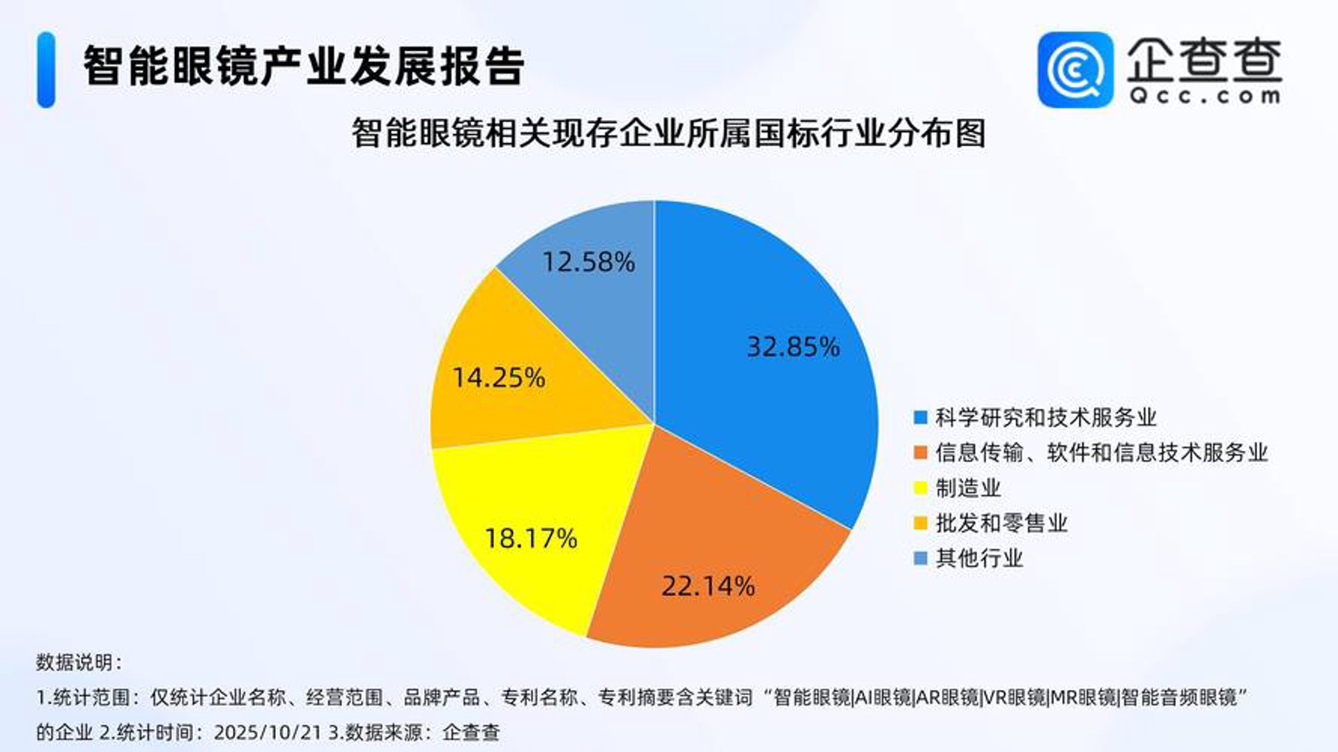 拓扑高科网络